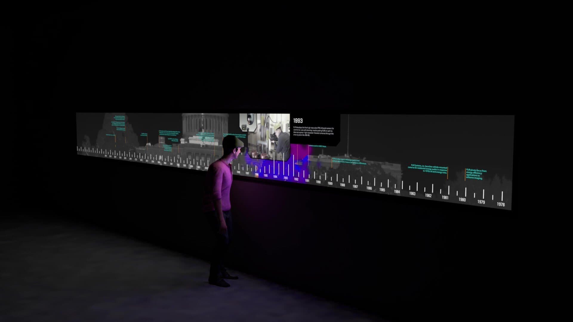FLIR Interactive History Wall
